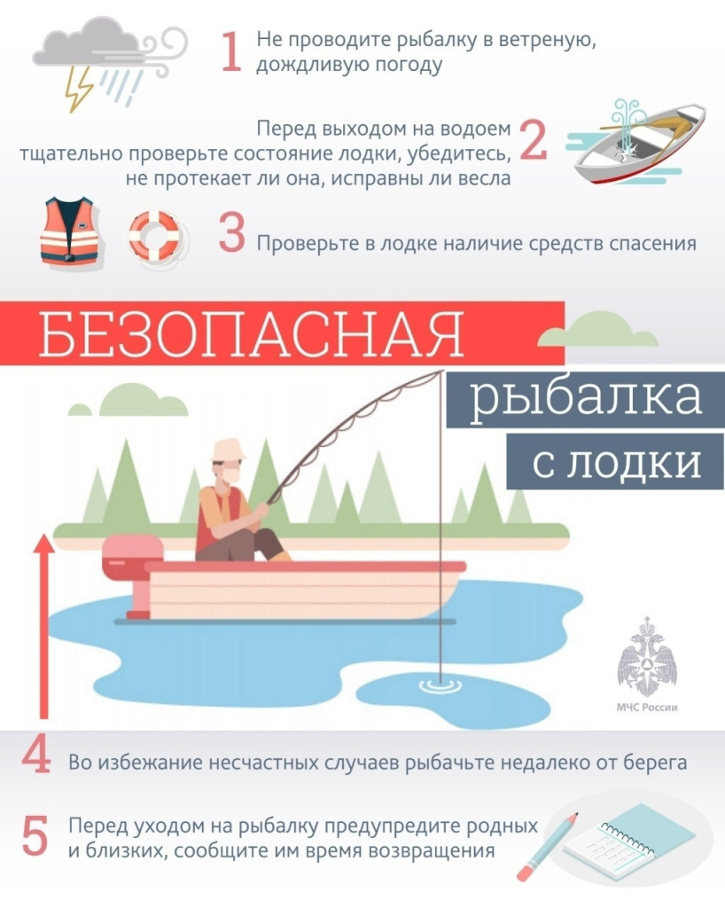 для рыбаков.jpg для рыбаков.jpg
